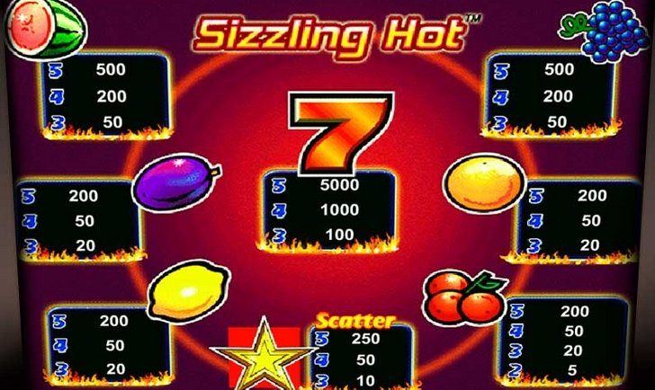 Sizzling hot игровой автомат 77777777 sizzling hot ru rhyming reels игровой автомат